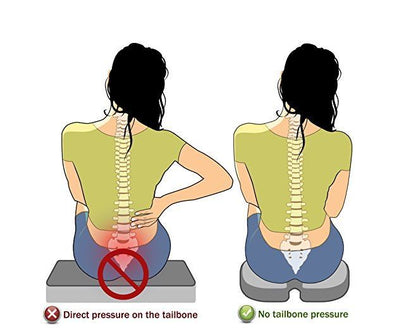 Situra Advanced Pressure Relief - seat cushion for Tailbone & Sciatic Support